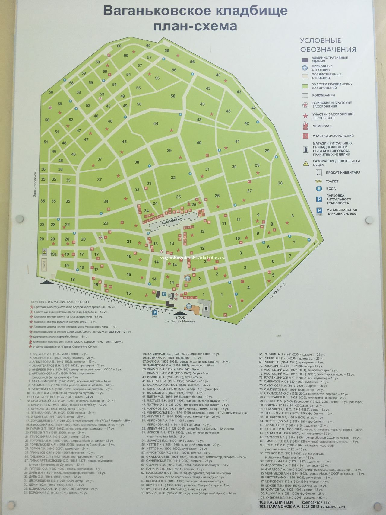 План-схема участков Ваганьковского кладбища